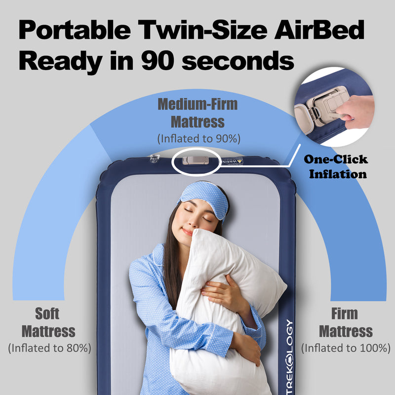 TREKOLOGY Air Mattress with Rapid 90-Second DC Pump (UK)