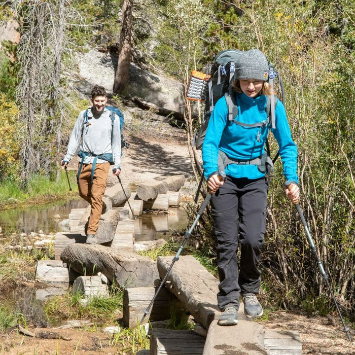 7 Different Types Of Backpackers