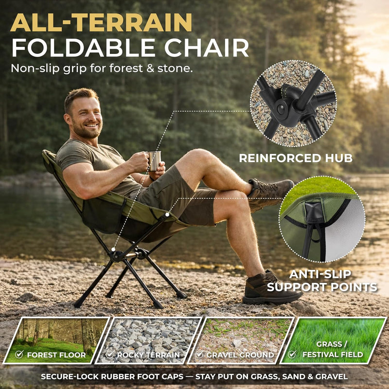 TREKOLOGY YIZI GO Compact Camping Chair - Fast-Pitch Setup & All-Terrain Grip (UK)