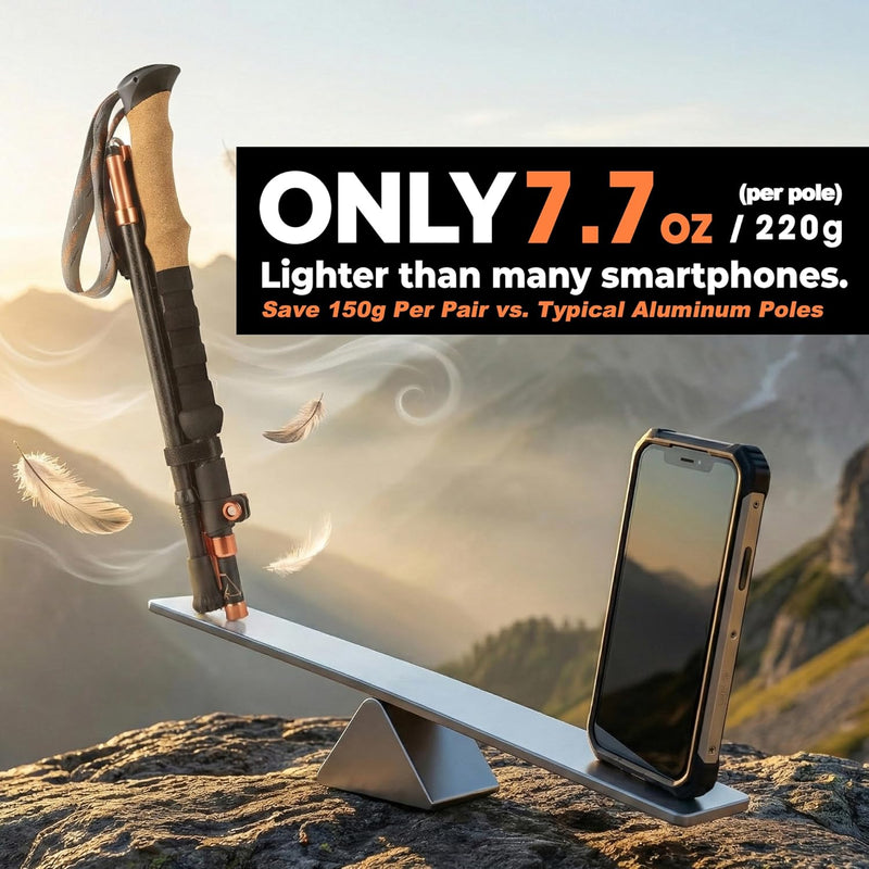 TREKOLOGY Trek-Z Prima 3K Carbon Fiber Folding Poles - Cork Grip (US)