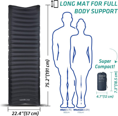 TREKOLOGY UL80 Inflatable Sleeping Pad with ALUFT Plus SE Pillow Set