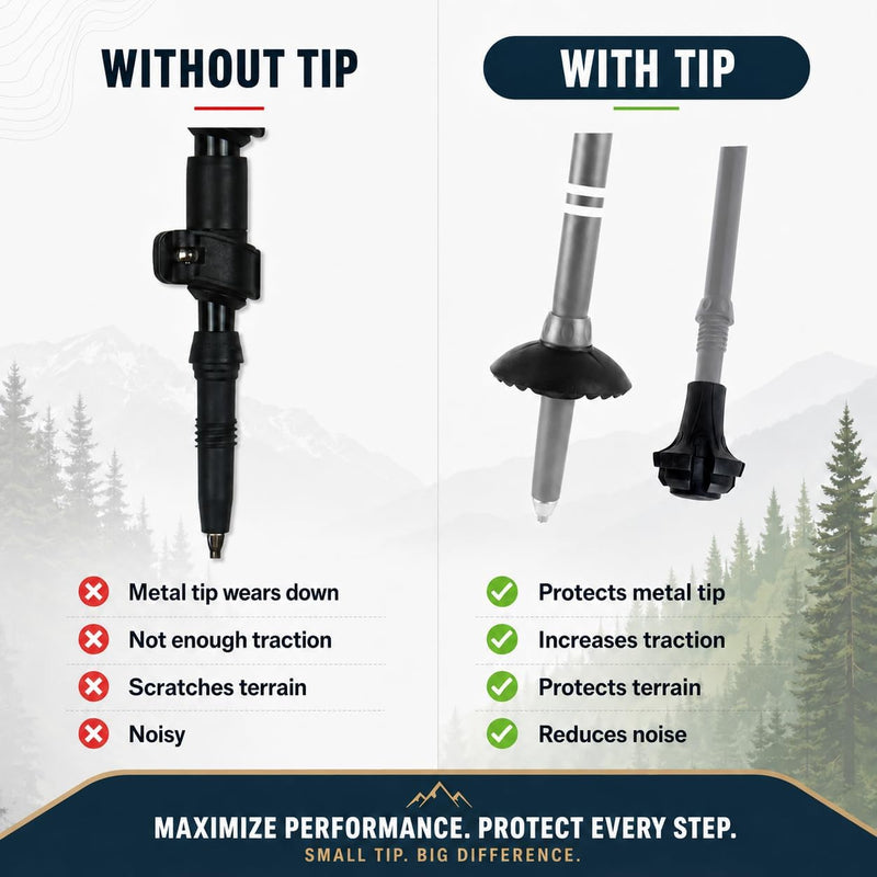 TREKOLOGY Trekking Pole Replacement Tips & Mud Baskets Kit (8-Piece Replacement Kit)(US)