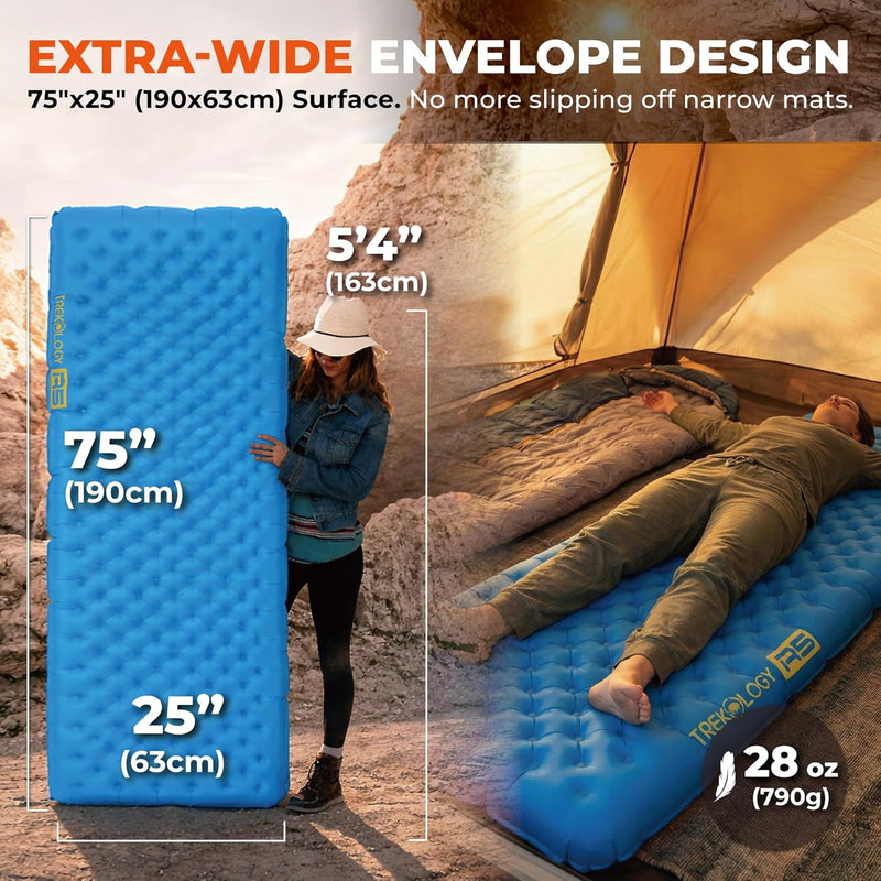 TREKOLOGY R5 Insulated Sleeping Mat - SGS-Certified 5.5 R-Value Winter Camping Mat(UK)