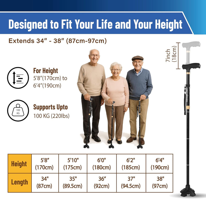 TREKOLOGY Self-Standing Quad Cane | Adjustable Walking Stick for Seniors (CA)