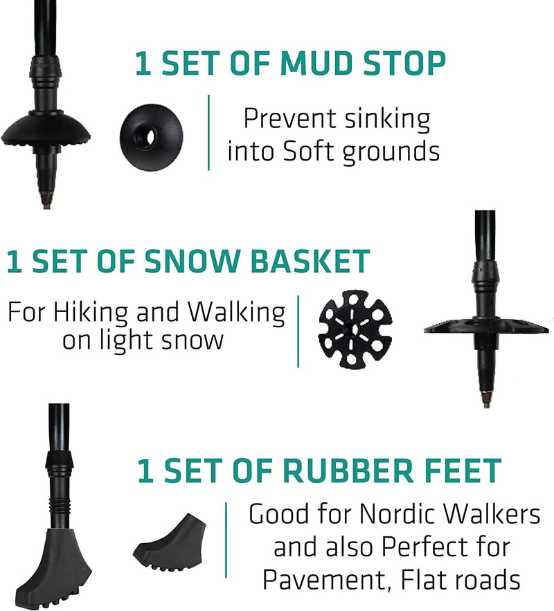 TREKOLOGY Trekking Pole Tips & Baskets Set (8-Piece Replacement Kit)(US)