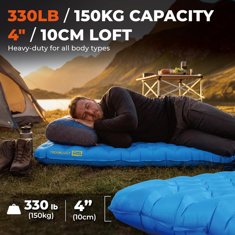 TREKOLOGY R5 Insulated Sleeping Mat - SGS-Certified 5.5 R-Value Winter Camping Mat(UK)