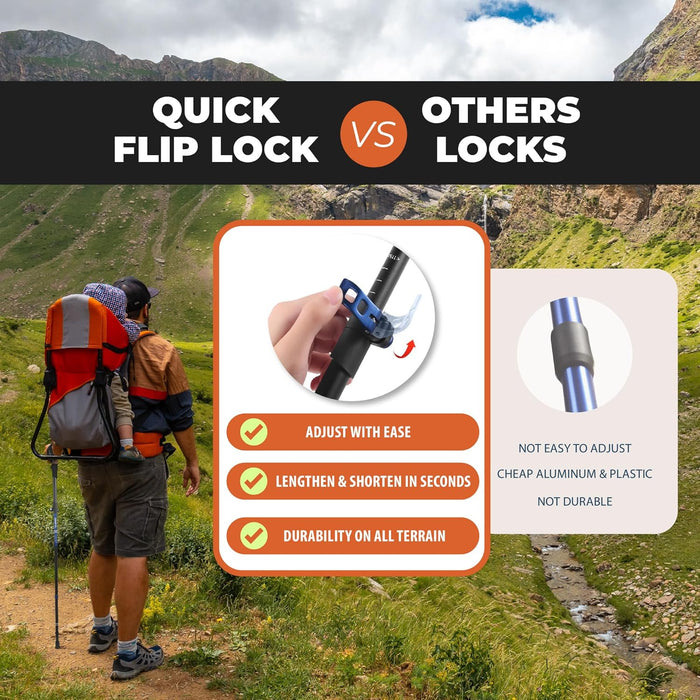TREKOLOGY TREKZ Cork SE Lightweight Collapsible Hiking Pole (1 Pole Package) (UK)