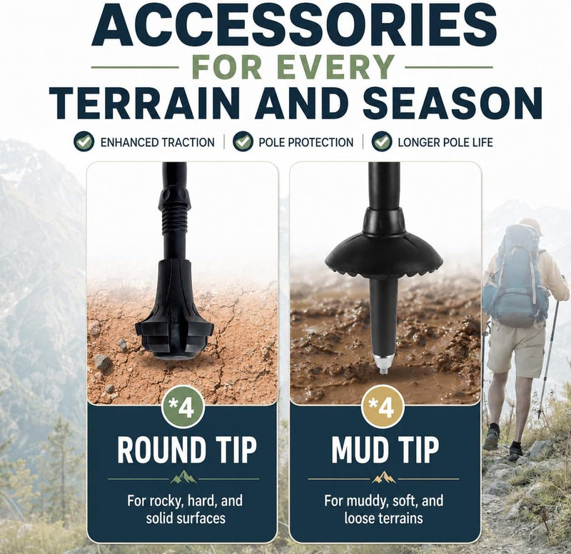TREKOLOGY Trekking Pole Replacement Tips & Mud Baskets Kit (8-Piece Replacement Kit)(US)
