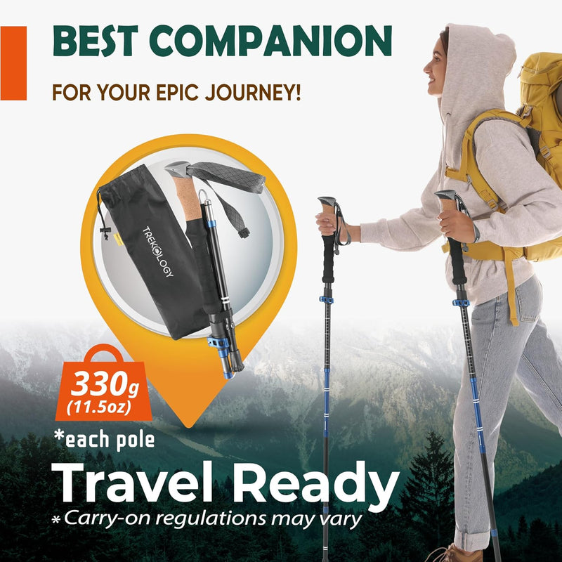 TREKOLOGY Trek-Z Collapsible Trekking Poles with Cork Grips (CA)
