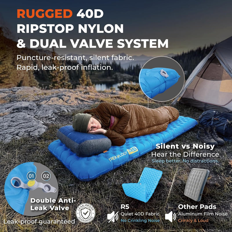 TREKOLOGY R5 Insulated Sleeping Mat - SGS-Certified 5.5 R-Value Winter Camping Mat(UK)