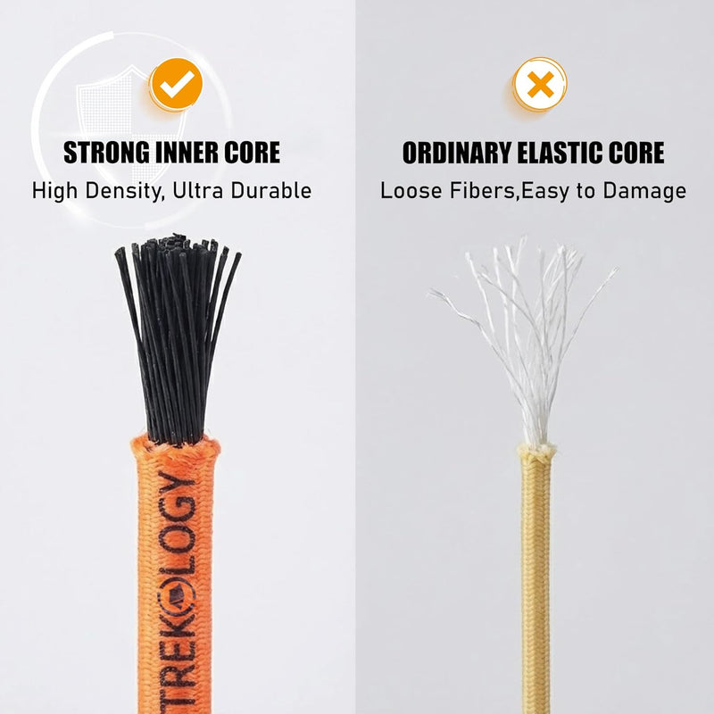 TREKOLOGY Universal Walking Stick Holder & Backpack Bungee Straps (4-Pack) (US)