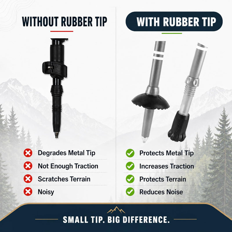 TREKOLOGY Trekking Pole Replacement Tips, Mud Baskets & Pole Holders Set (8-Piece) (US)