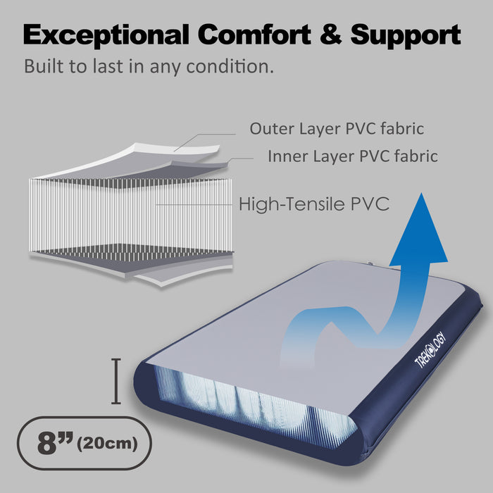 TREKOLOGY Quick-Inflating Portable Air Mattress with DC Pump for Camping (US)