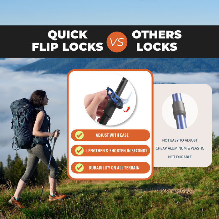 TREKOLOGY Cork SE Collapsible Trekking Poles with Cork Grips (CA)