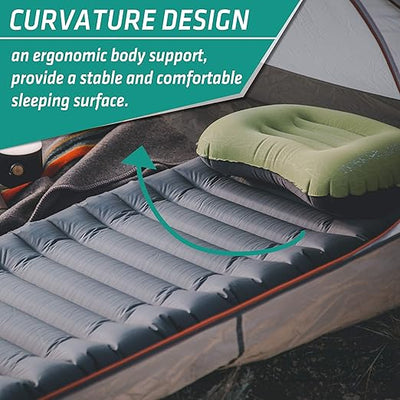 TREKOLOGY UL80 Ultralight Sleeping Pad & Pump Bag Bundle