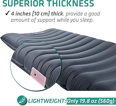 TREKOLOGY UL80 Ultralight Sleeping Pad & Pump Bag Bundle