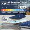 TREKOLOGY Ultimate Comfort Sleep System: ULR7 Pad & ALUFT Pro SE Pillow