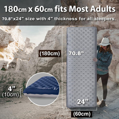 TREKOLOGY Ultimate Comfort Sleep System: ULR7 Pad & ALUFT Pro SE Pillow