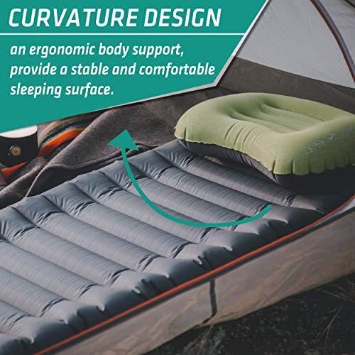 TREKOLOGY UL80 Inflatable Sleeping Pad for Camping (US)