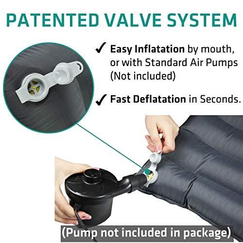 TREKOLOGY UL80 Inflatable Sleeping Pad for Camping (US)