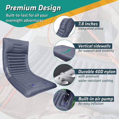 UL140 : Thick Air Sleeping Mat with Built-in Inflator Pump