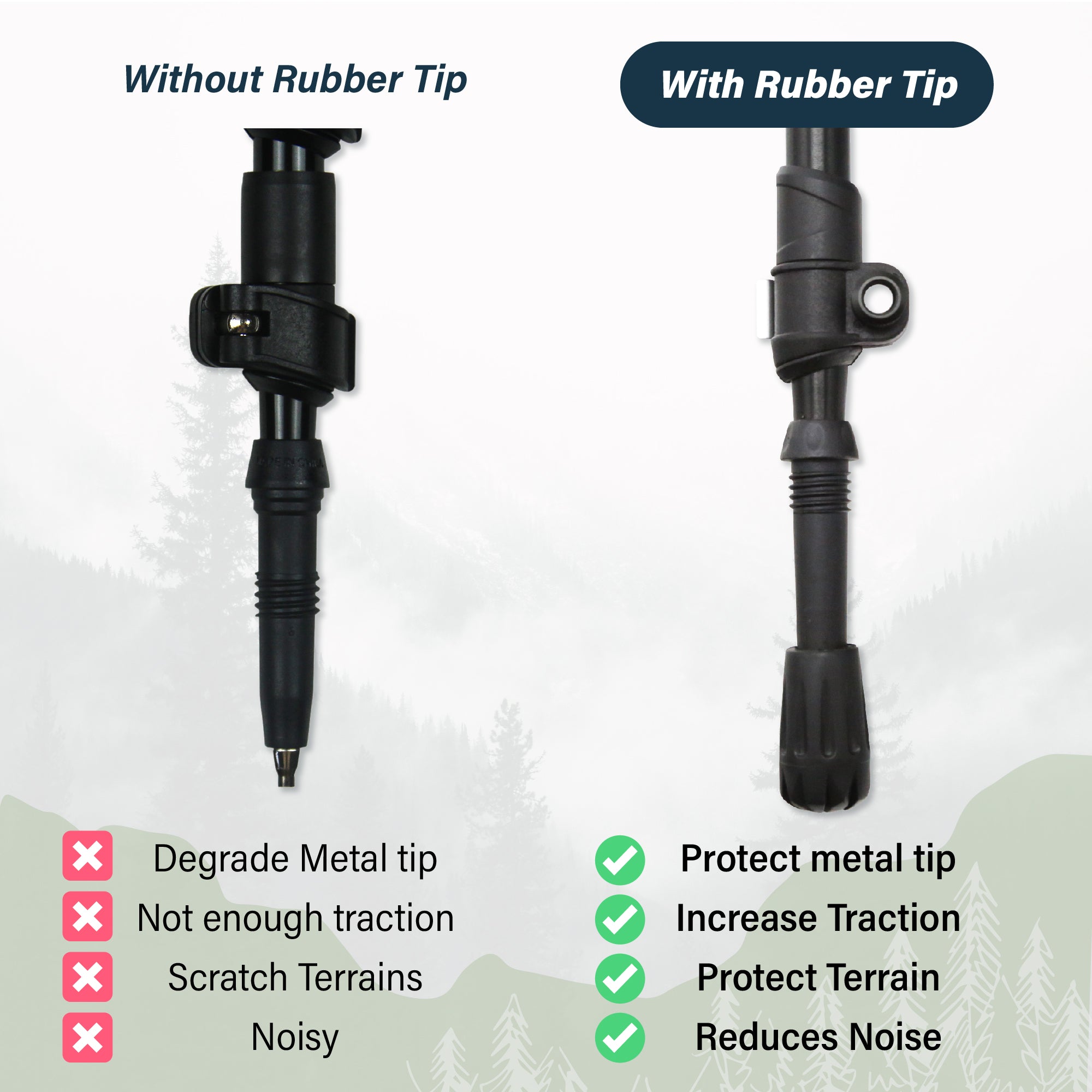 Trekking Poles Rubber Tips Accessories TREKOLOGY