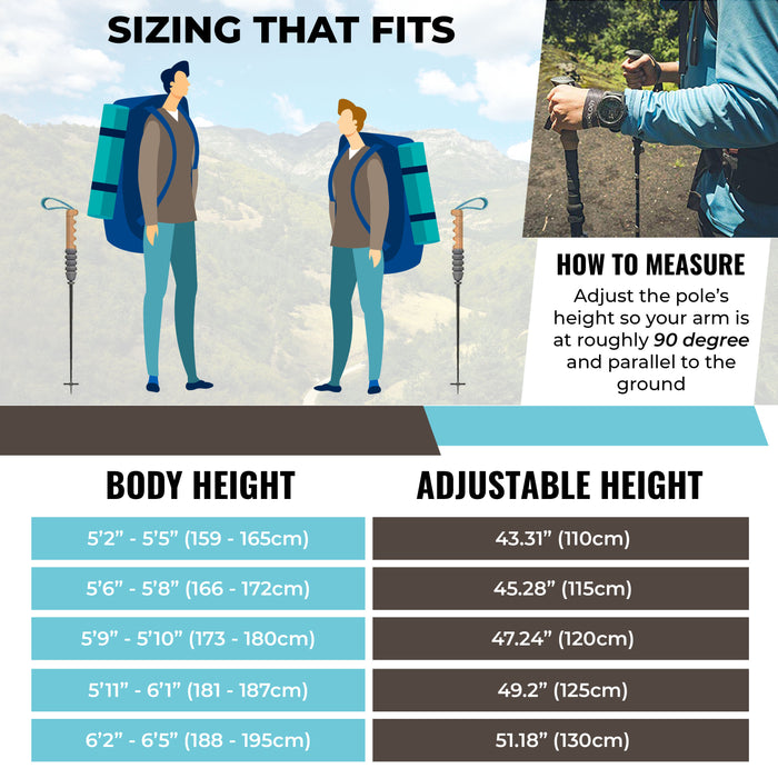 TREKOLOGY TREK-Z 2.0 Cork : Foldable Trekking Poles with Cork Handle (2pc/set) (US)