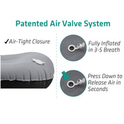 Trekology Aluft 1.0 : Inflatable Pillow for Camping