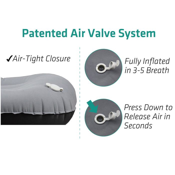 Trekology Aluft 1.0 : Inflatable Pillow for Camping